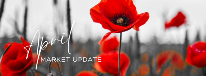 April Market Update: What History Tells Us Right Now