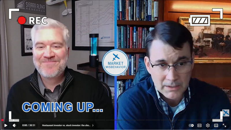 Market Misbehavior Appearance
