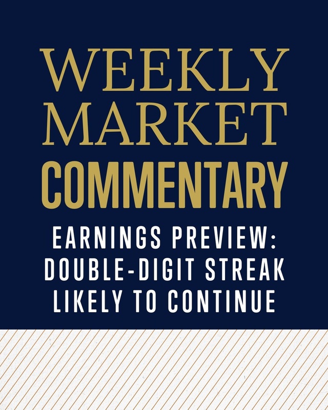 Earnings Preview: Double-Digit Streak Likely to Continue
