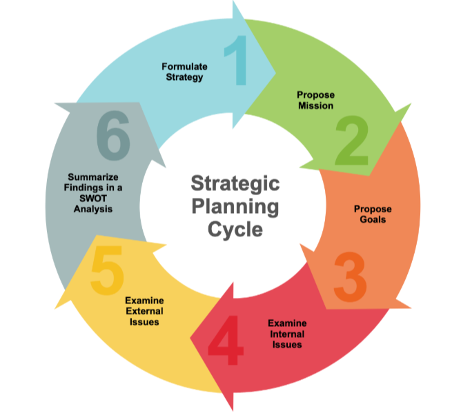 3 Financial New Year's Resolutions