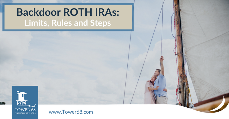 Backdoor ROTH IRAs: Limits, Rules and Steps