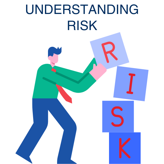Understanding Risk