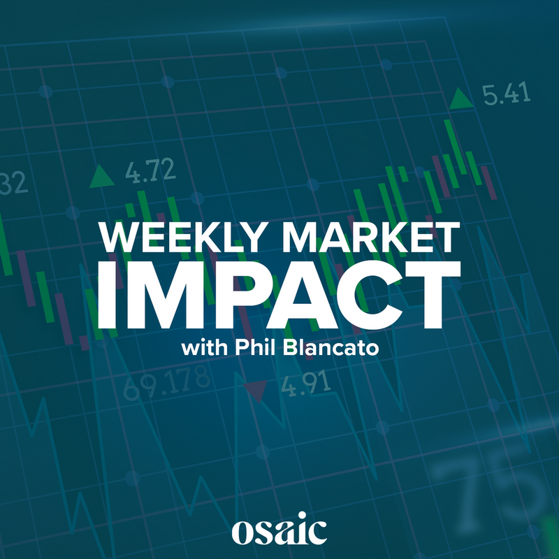 10/27/2025 Phil Blancato Market Update Call