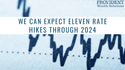 We Can Expect Eleven Rate Hikes Through 2024