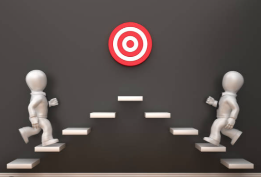 The 7 Cs of Planning Success