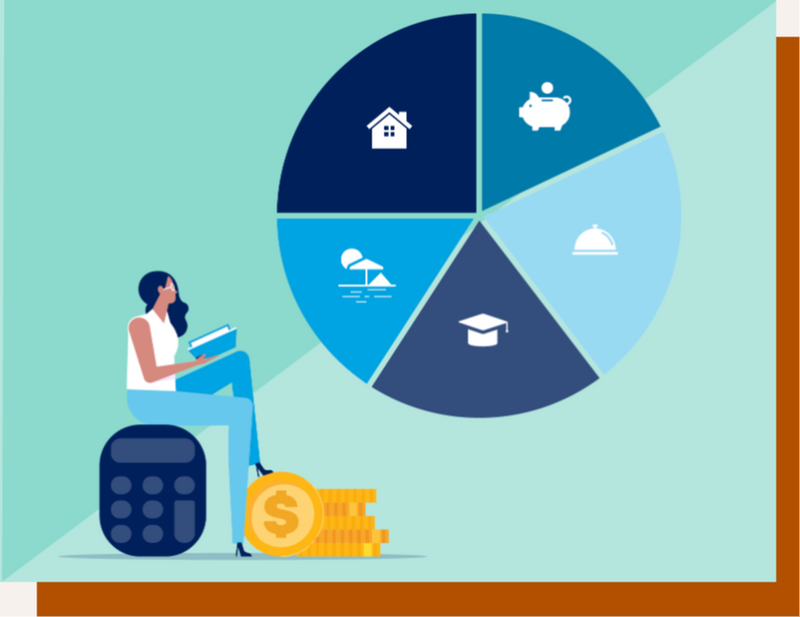 How to Set Retirement Goals