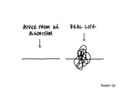 Life & Money: Algorithms Versus Real Life