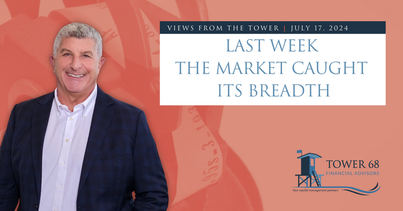 Last Week the Market Caught Its Breadth