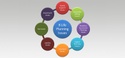 Preventative Financial Care