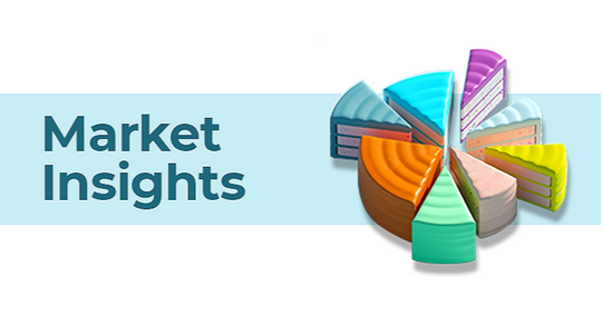 Weekly Market Insights