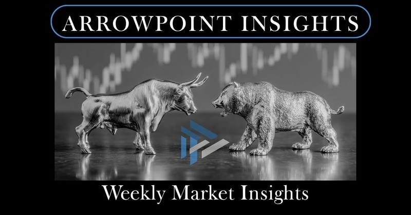 Weekly Market Insights | Tech Under Pressure After Hot Inflation Reports