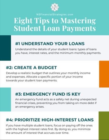 Eight Tips to Mastering Student Loan Payments