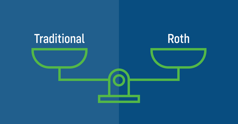 Is a Roth or Traditional 401(k) Better?