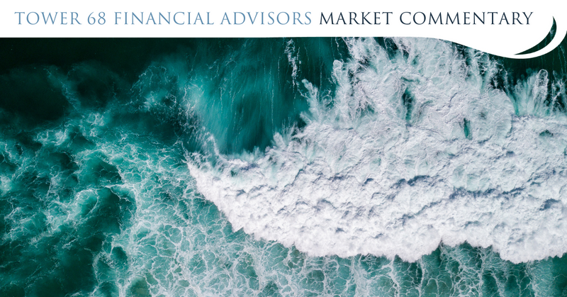 Is The Bear Market Getting Tired?