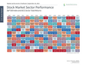How Stock Market Sectors Depend on the Business Cycle