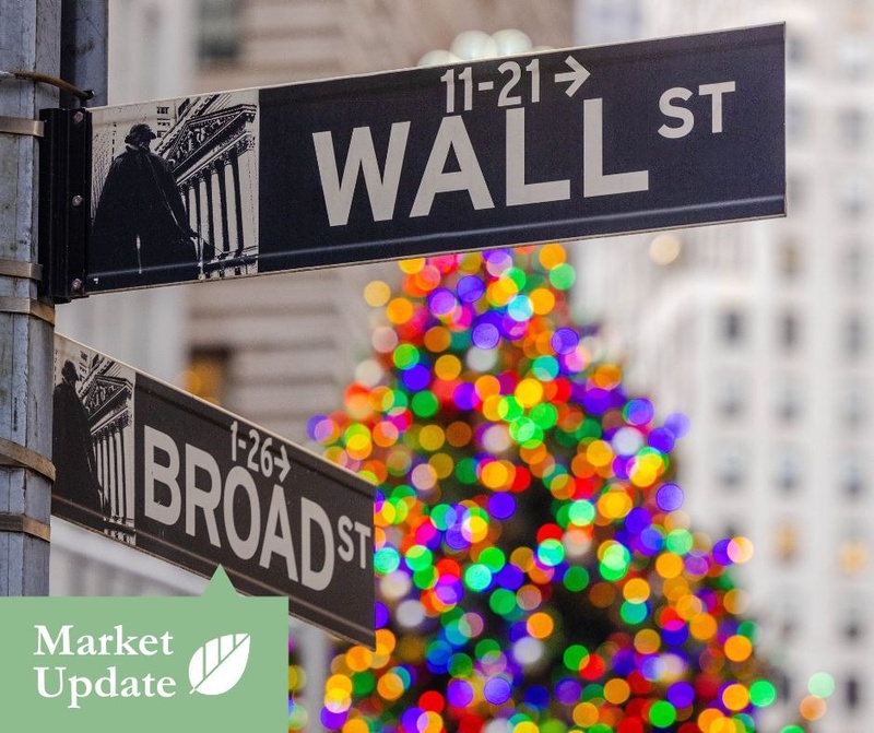 Market Update | December 23, 2024
