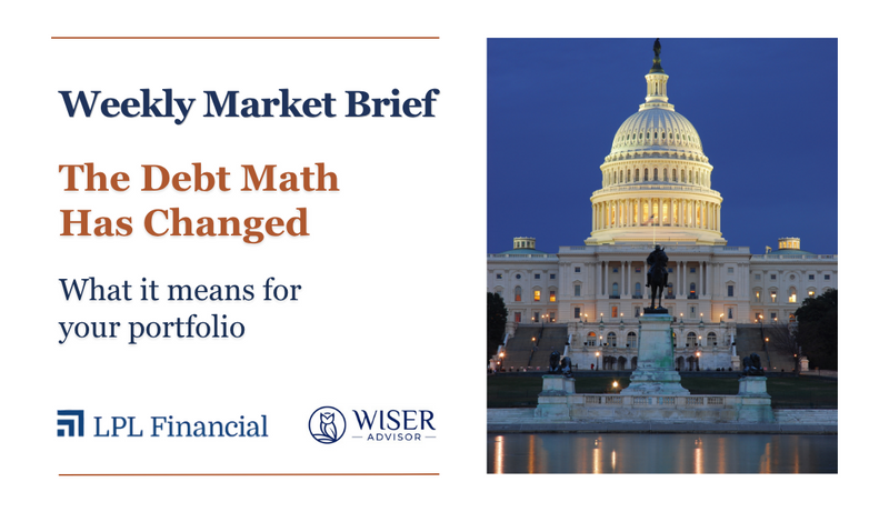 Rising Rates and U.S. Debt