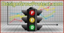Fed Gives Clear Signal About Interest Rates