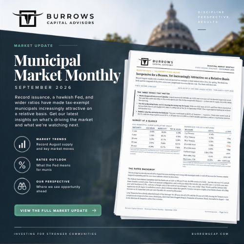 Municipal Market Monthly | September 2026