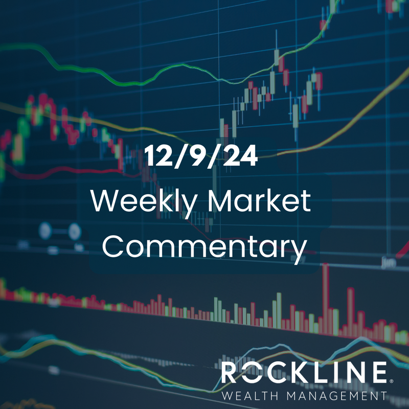 12/9/24 Weekly Market Commentary