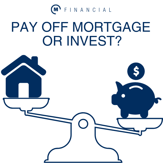 Should You Pay Off Your Mortgage or Invest?