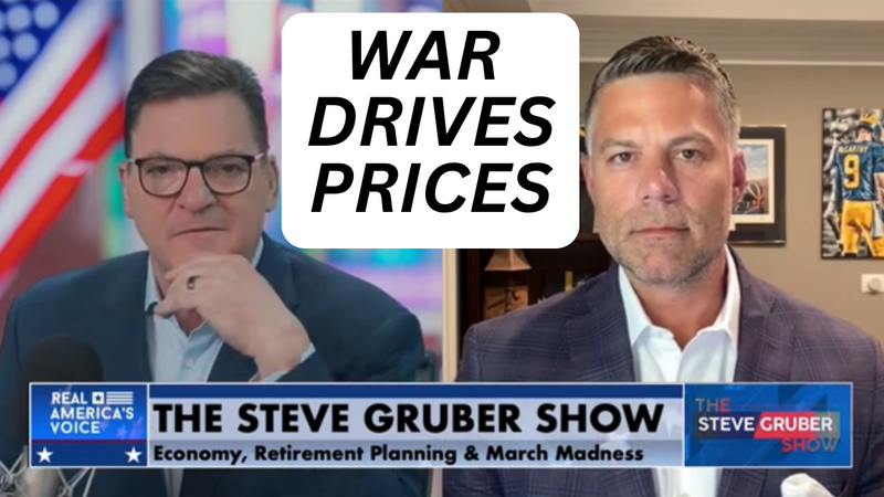 War in Iran Impact on Markets and Your Investments