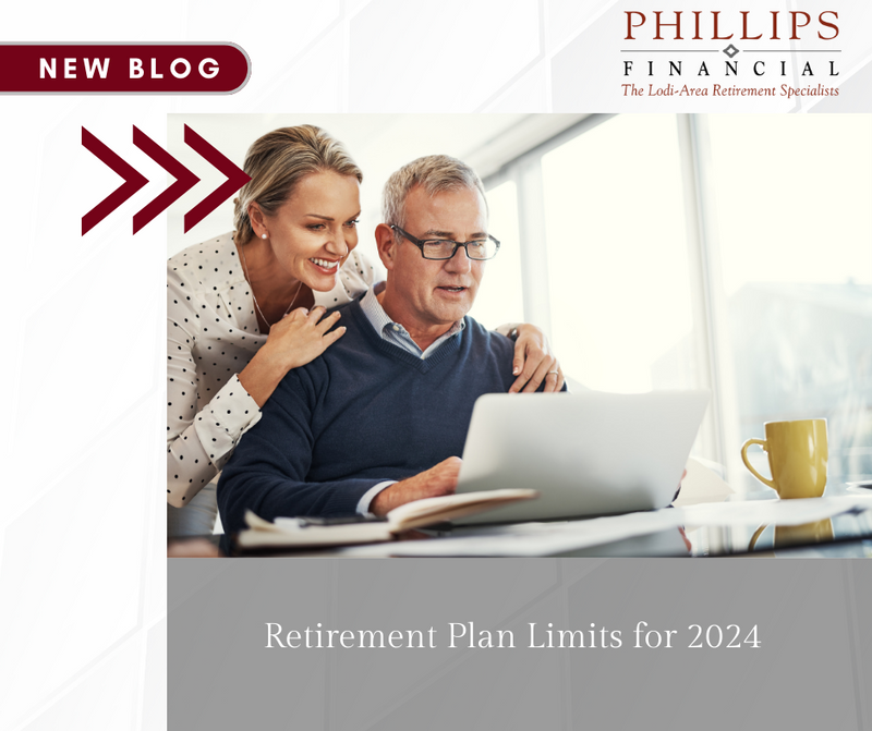 Retirement Plan Limits for 2024