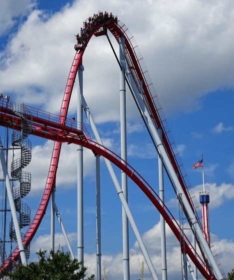 Investors Hold On For the Ride