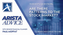 Are There Patterns to the Stock Market?
