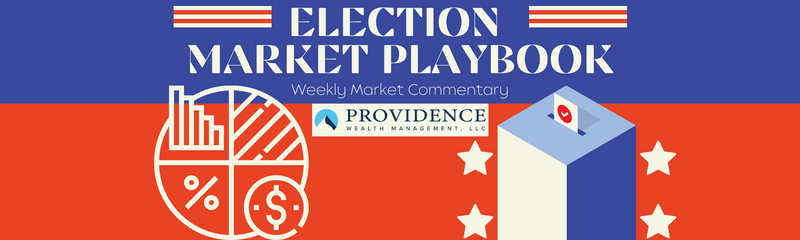 Election Stock Market Playbook | Weekly Market Commentary | November 4, 2024