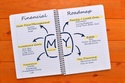 Why You Need a Financial Roadmap...Do You Know How to Build One? Tips on How to Get Started