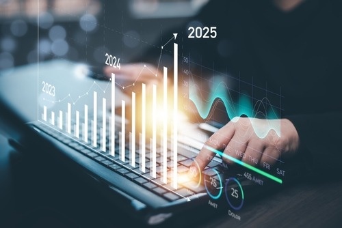 2025 Market Check-in: How SageView Portfolios Are Performing So Far
