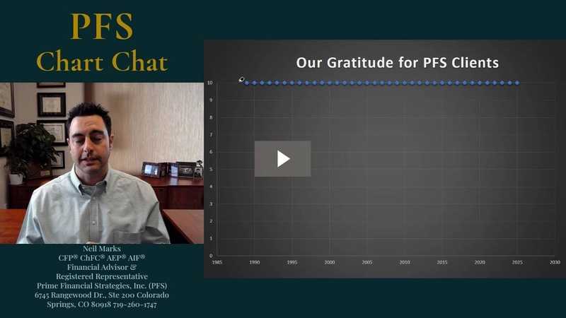 PFS Chart Chat 25 - Gratitude!