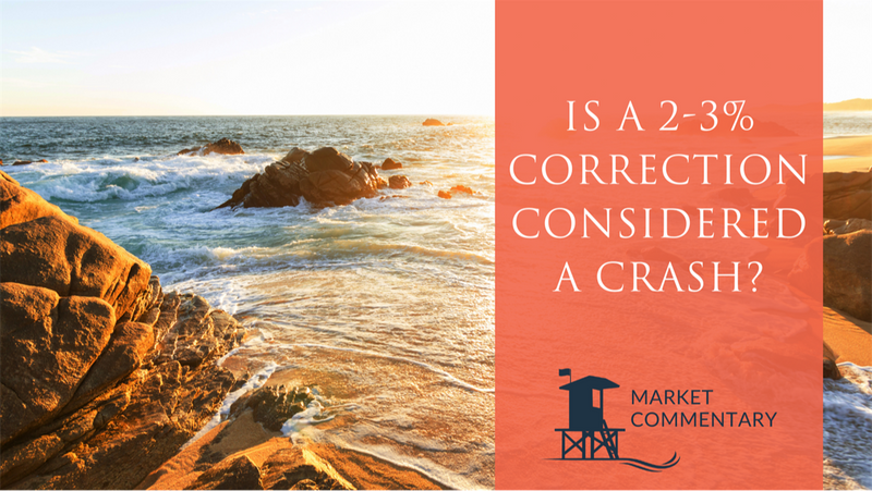 Is a 2-3% Correction Considered a Crash?