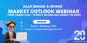 Market Outlook Webinar with Gene Goldman of Cetera