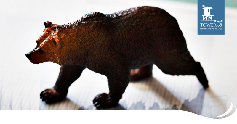 The NASDAQ Bear Woke Up Angry on March 7th