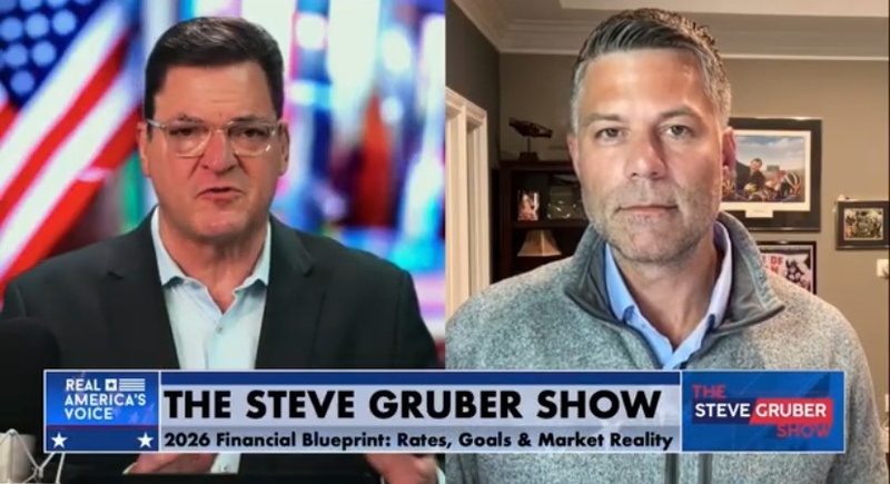 The Market Reality Check We Need in 2026