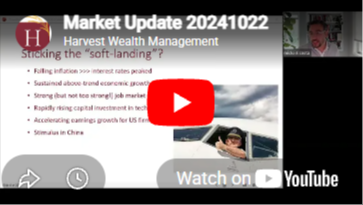 Market Outlook 2024