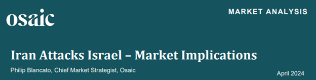 Iran Attacks Israel - Market Implications