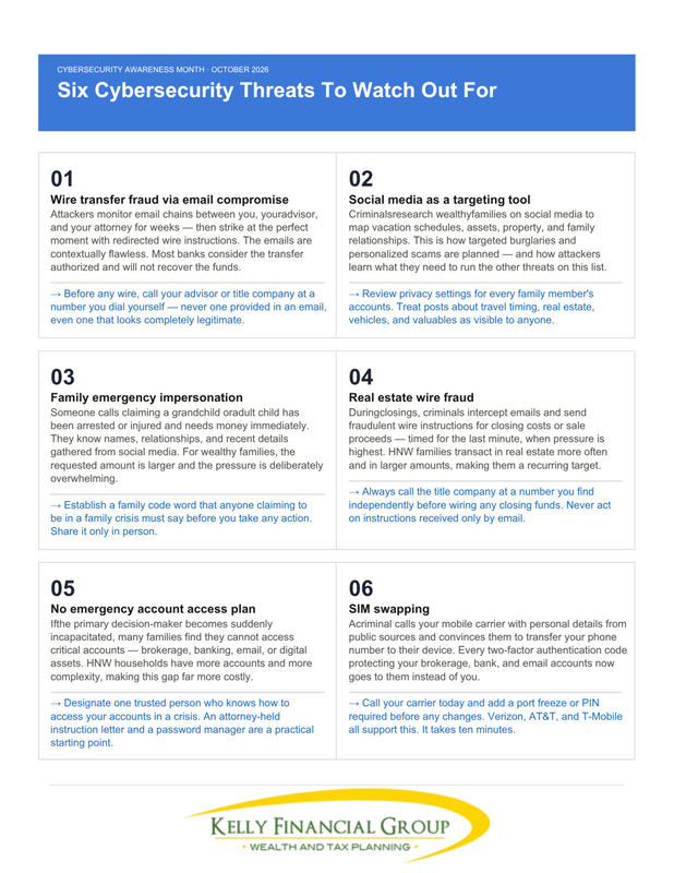 Cybersecurity Awareness Month: A One-Page Guide to Six Common Threats (and the Warning Signs to Catc