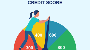 Cracking the Credit Code: A Comprehensive Credit Score Guide