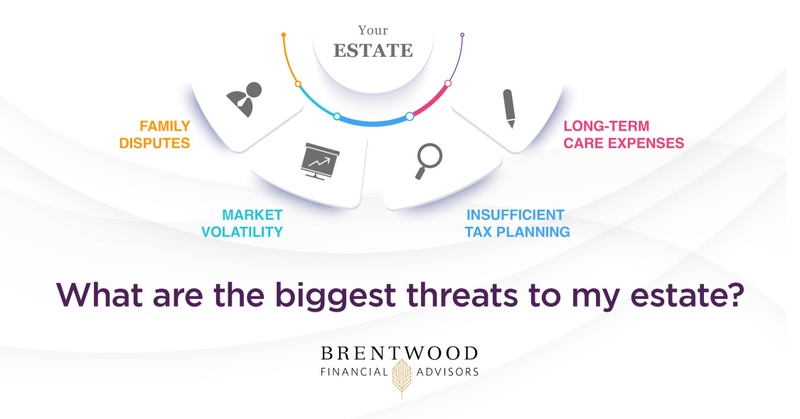 What are the biggest threats to my estate?