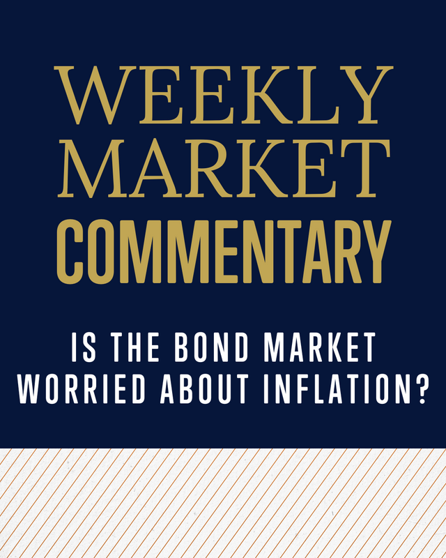 Is the Bond Market Worried About Inflation?