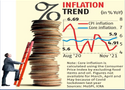 Managing Wealth in 2022