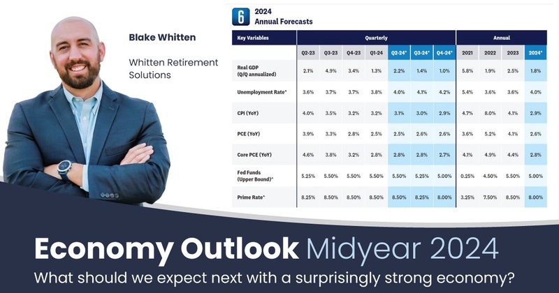 Stocks Outlook: Second Half Gains Have Been Pulled Forward