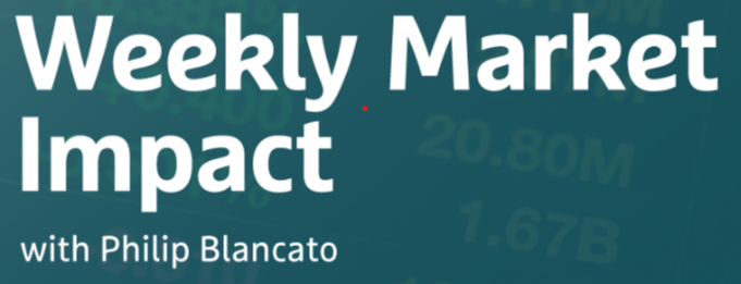 3/10/2025 Phil Blancato Market Update Call