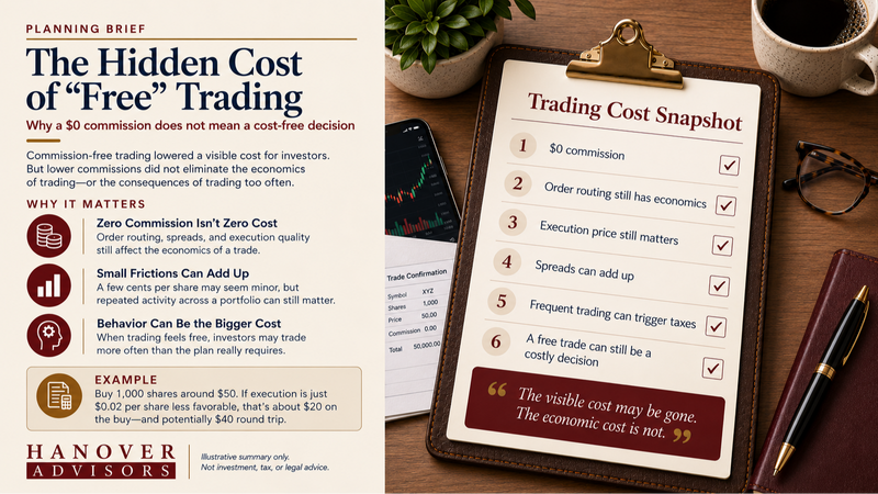 The Hidden Cost of “Free” Trading