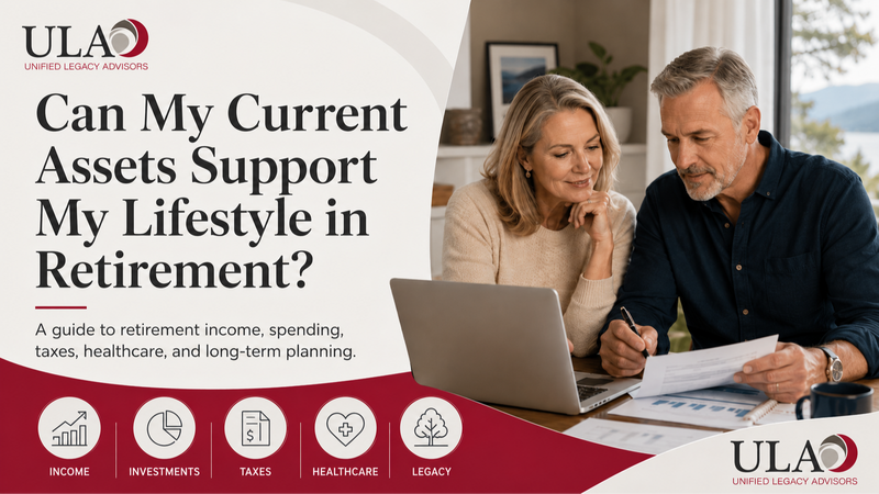Can my Current Assets Support my Lifestyle in Retirement?
