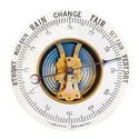 When is a Barometer Not a Barometer?