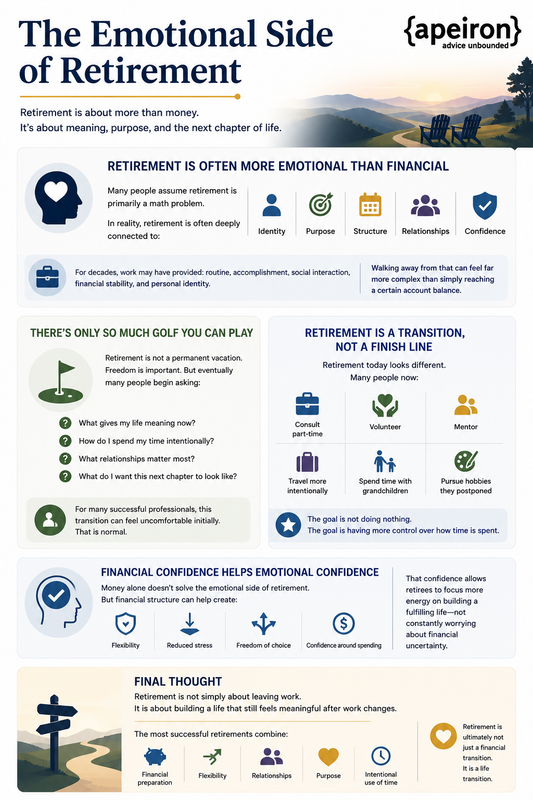 The Emotional Side of Retirement